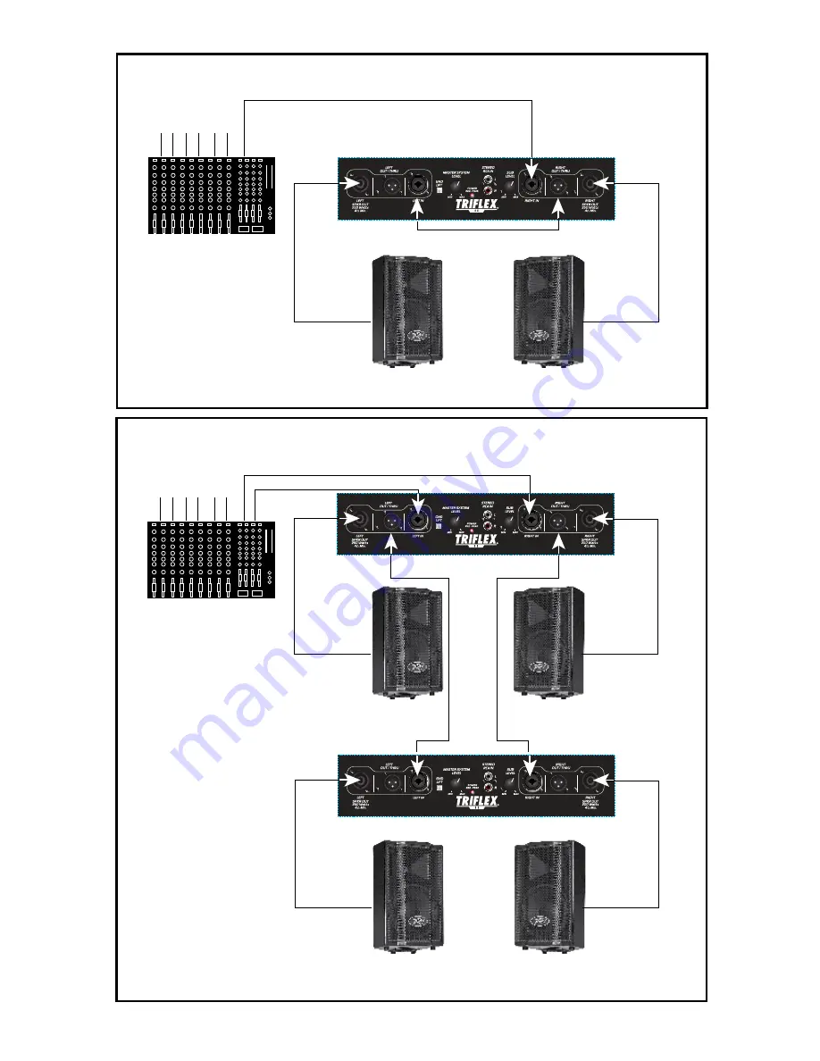 Peavey TriFlex II Operating Manual Download Page 31