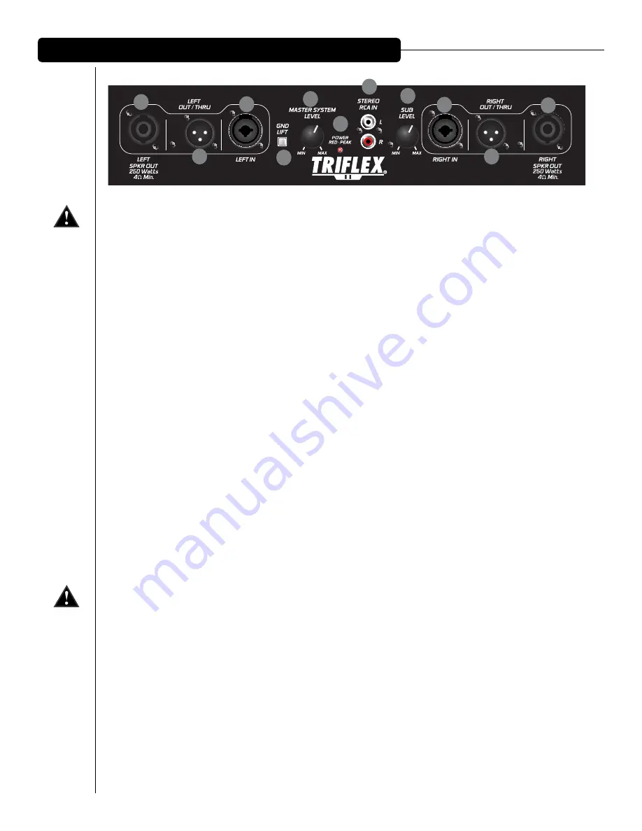 Peavey TriFlex II Operating Manual Download Page 70