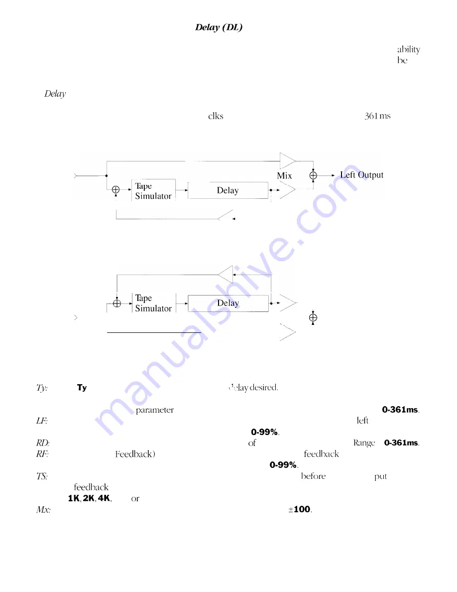 Peavey Tube Fex None Operation Manual Download Page 39