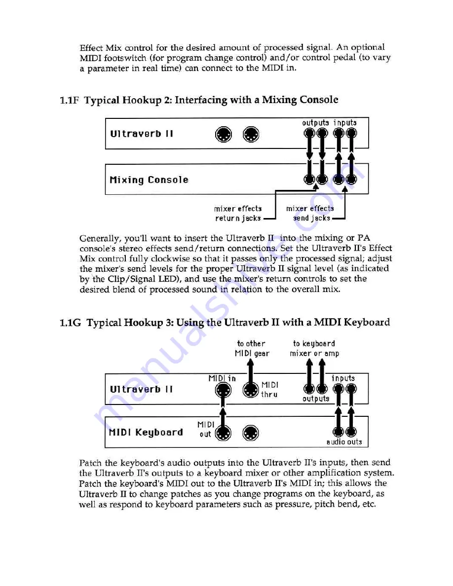 Peavey Ultraverb II Operating Manual Download Page 5