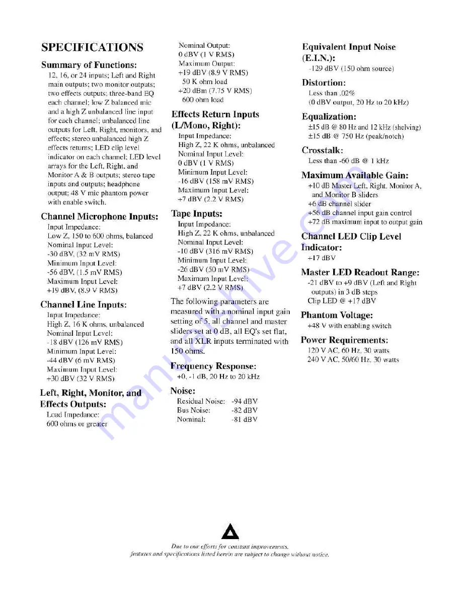 Peavey UNITY 2002 Operating Manual Download Page 7