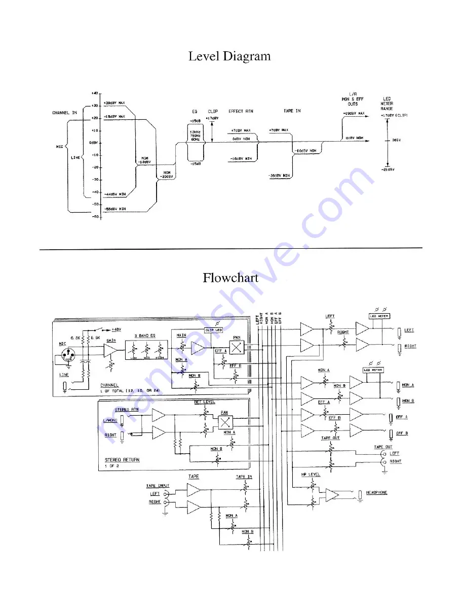 Peavey UNITY 2002 Скачать руководство пользователя страница 8