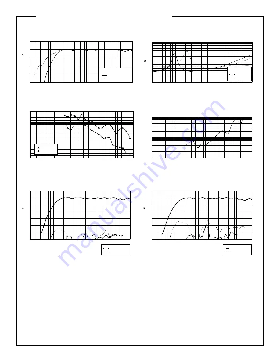 Peavey Versarray 212 Скачать руководство пользователя страница 5