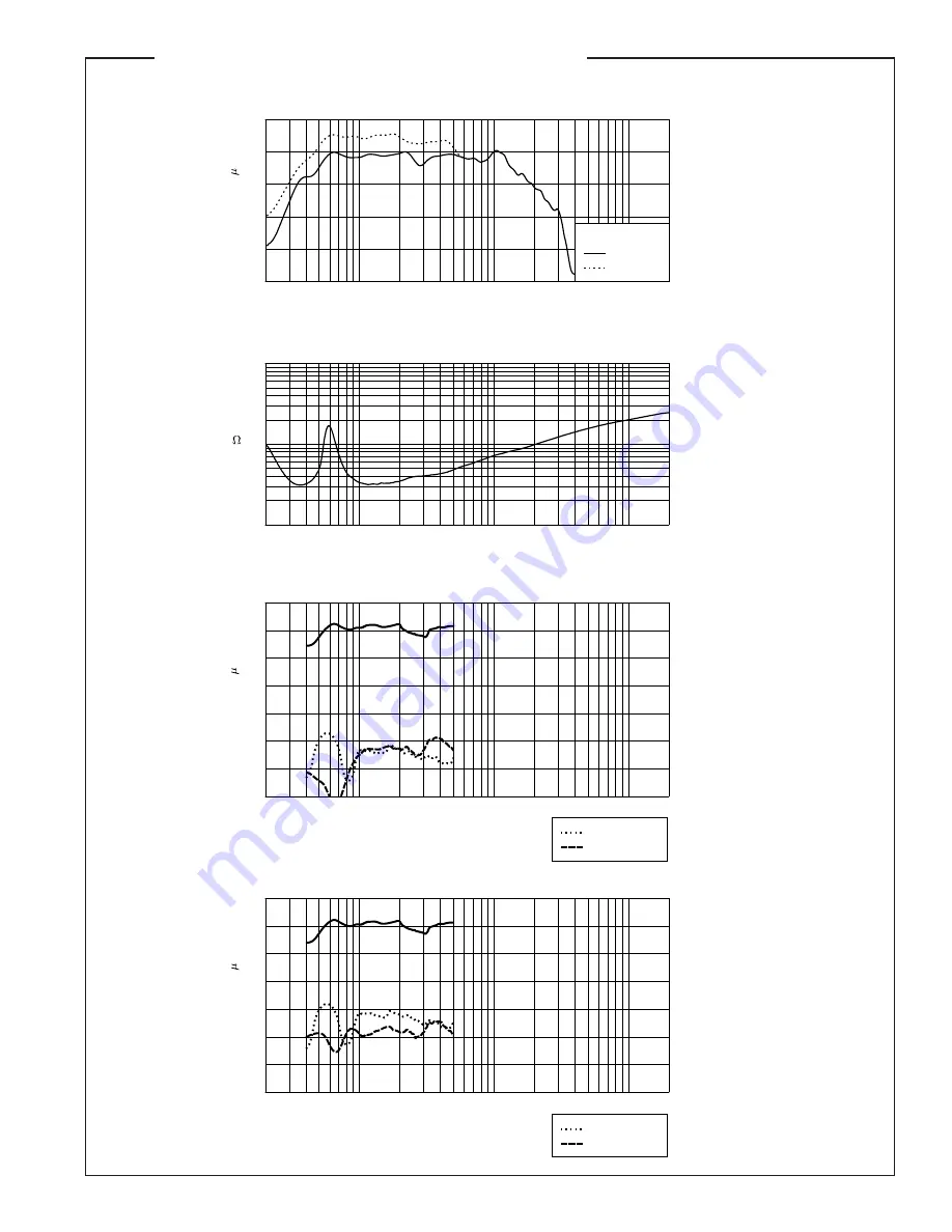 Peavey Versarray 218 Sub Specifications Download Page 3