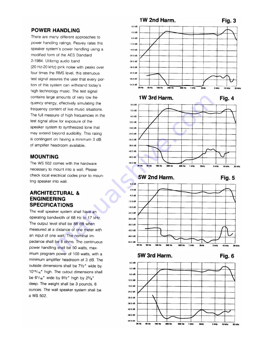 Peavey WS 502 Specifications Download Page 3