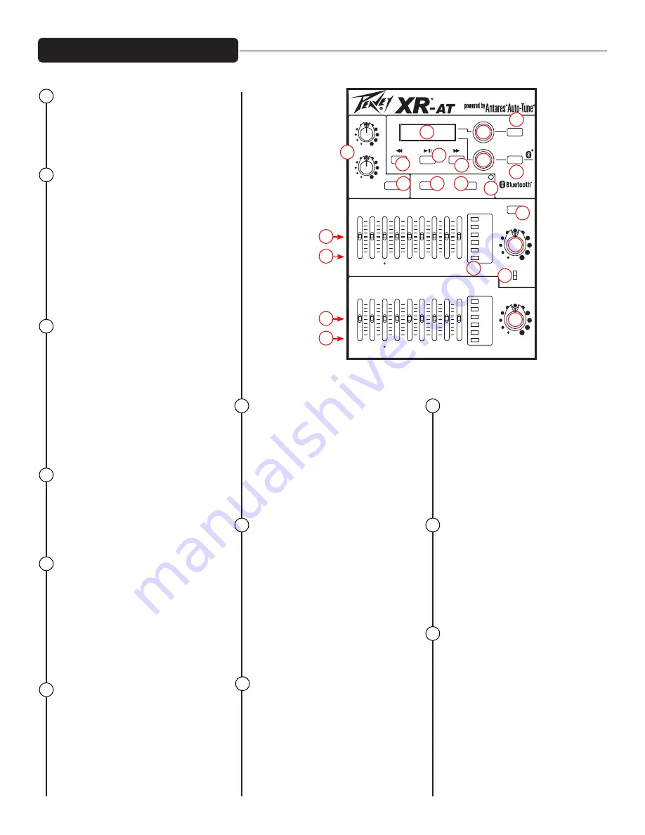 Peavey XR-AT Скачать руководство пользователя страница 7
