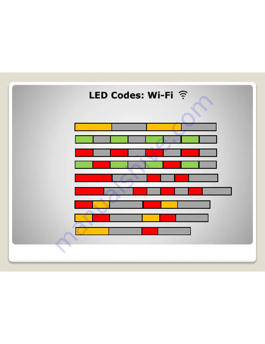 Pebble pebblewifi Manual Download Page 22