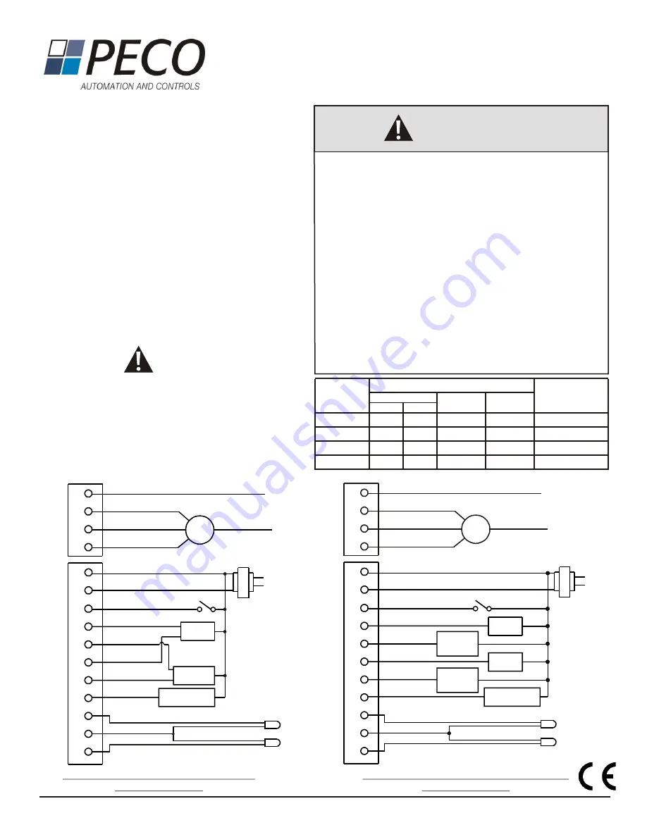 Peco TB158 Installation Instructions Download Page 1