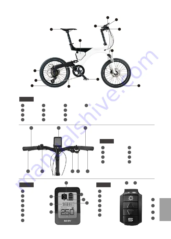 Pedelec BESV PS1 ADV Manual Download Page 210