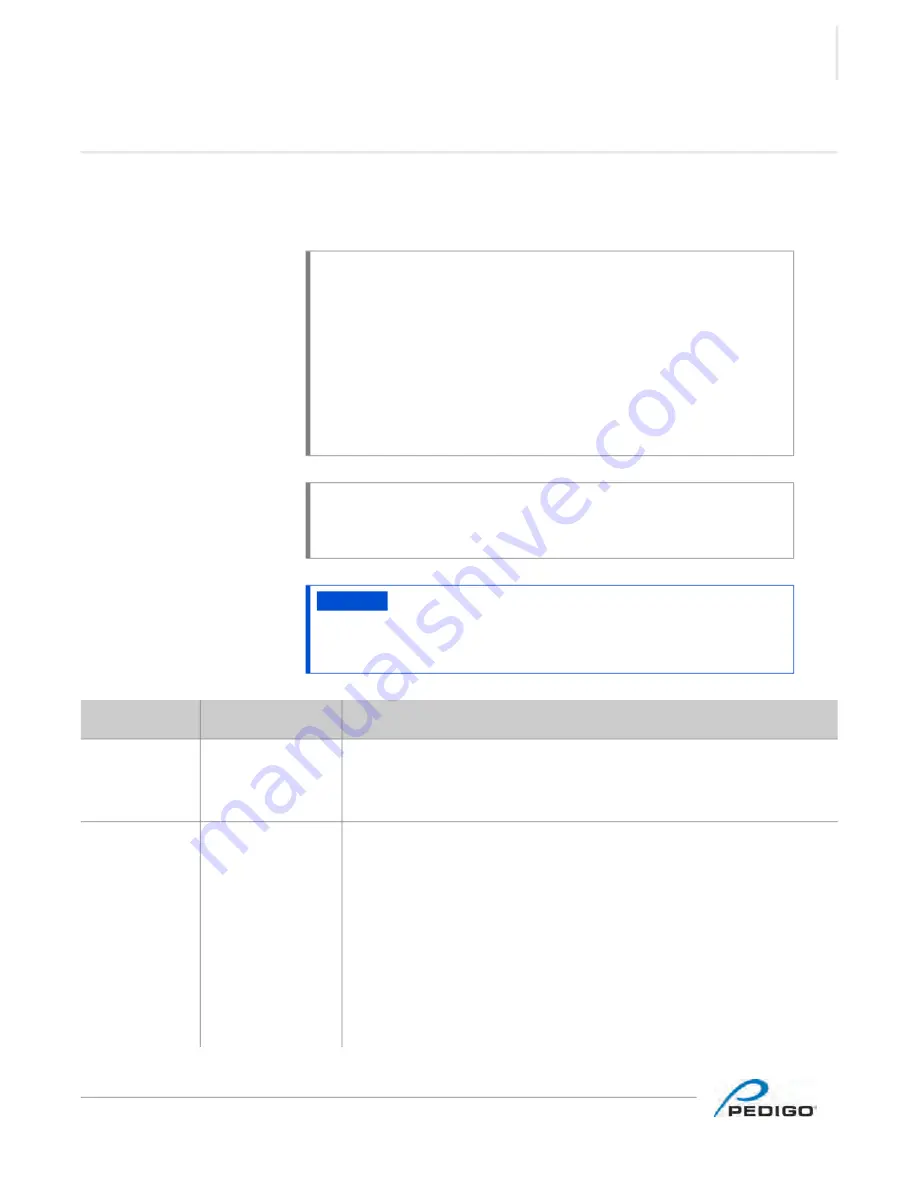 Pedigo P-2140 Operator'S Manual Download Page 33