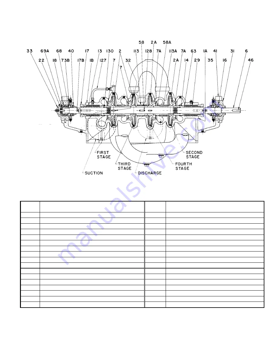 Peerless Pump TUT 4-Stage Скачать руководство пользователя страница 3