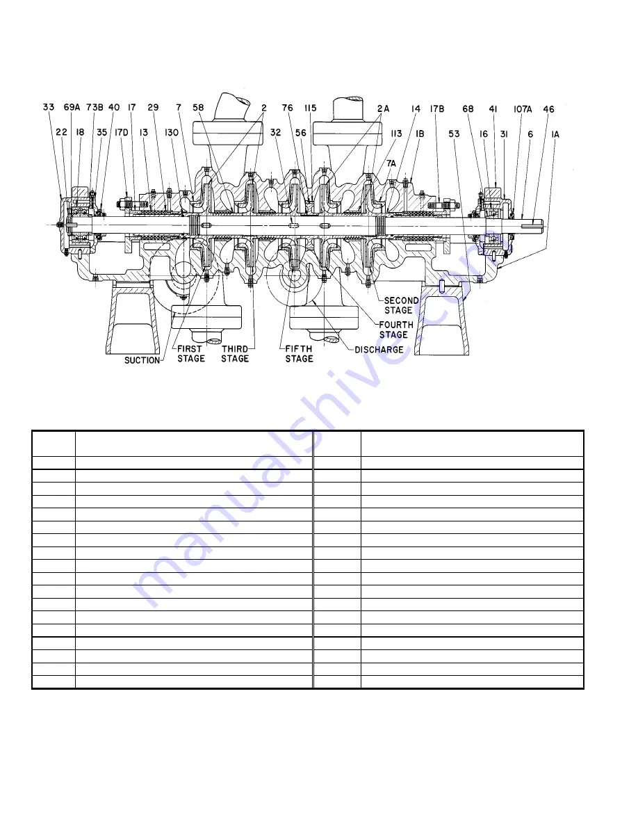 Peerless Pump TUT 4-Stage Скачать руководство пользователя страница 6