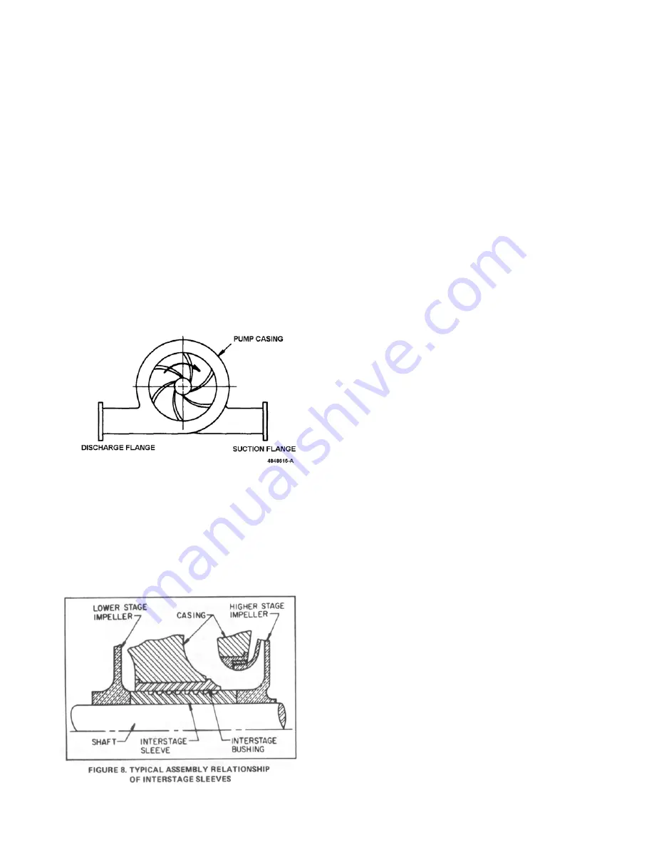 Peerless Pump TUT 4-Stage Скачать руководство пользователя страница 9