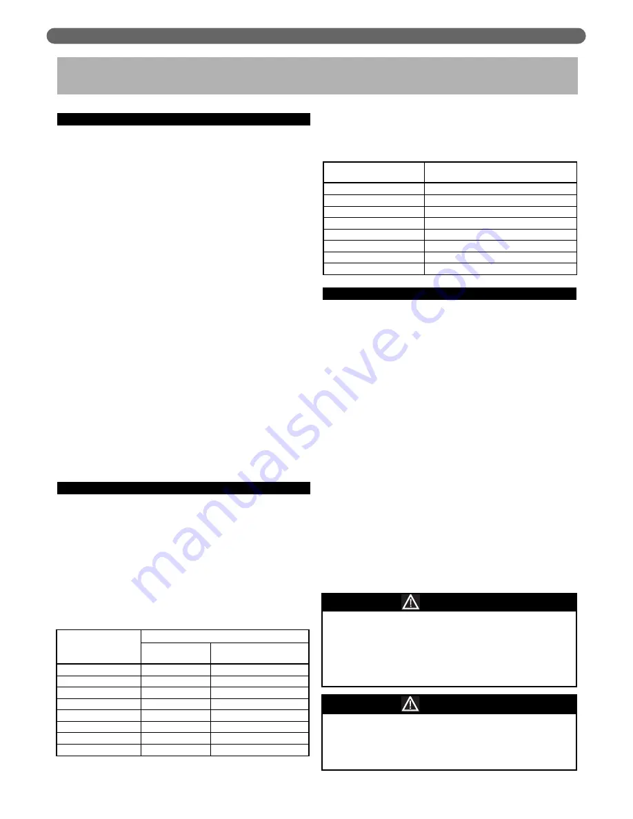 PEERLESS PureFire PF-110 Installation, Operation & Maintenance Manual Download Page 19