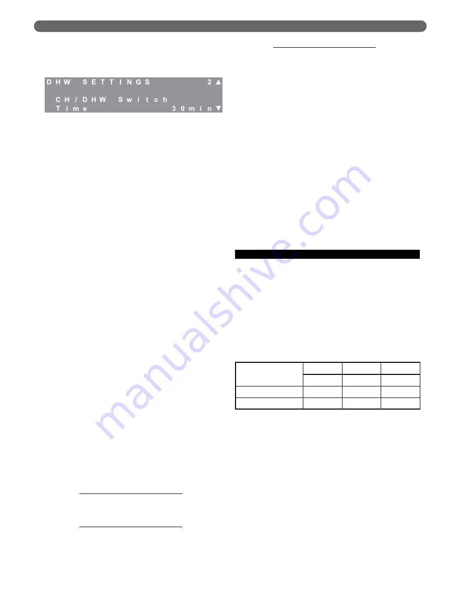 PEERLESS PureFire PF-110 Installation, Operation & Maintenance Manual Download Page 49