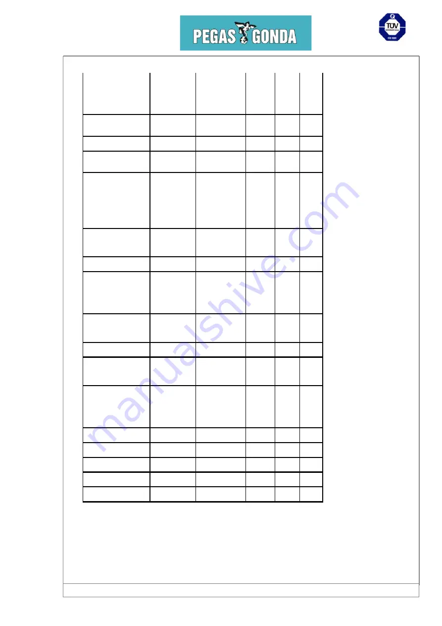 PEGAS-GONDA PEGAS 235 Manual Instructions Download Page 15