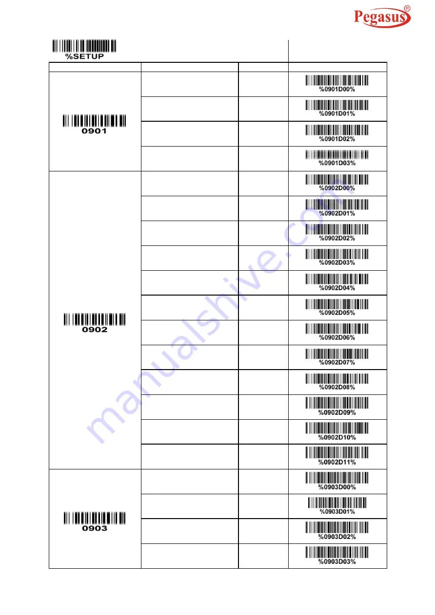 Pegasus PS1133 User Manual Download Page 28