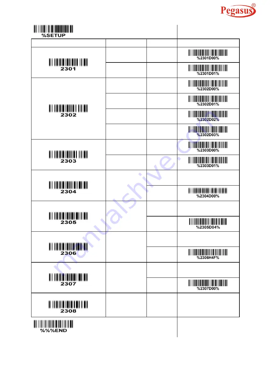 Pegasus PS1133 User Manual Download Page 69