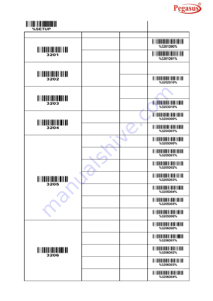 Pegasus PS1133 User Manual Download Page 75