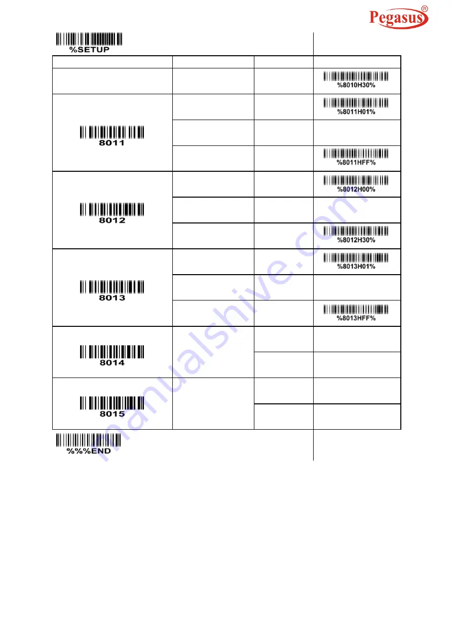 Pegasus PS1133 User Manual Download Page 86