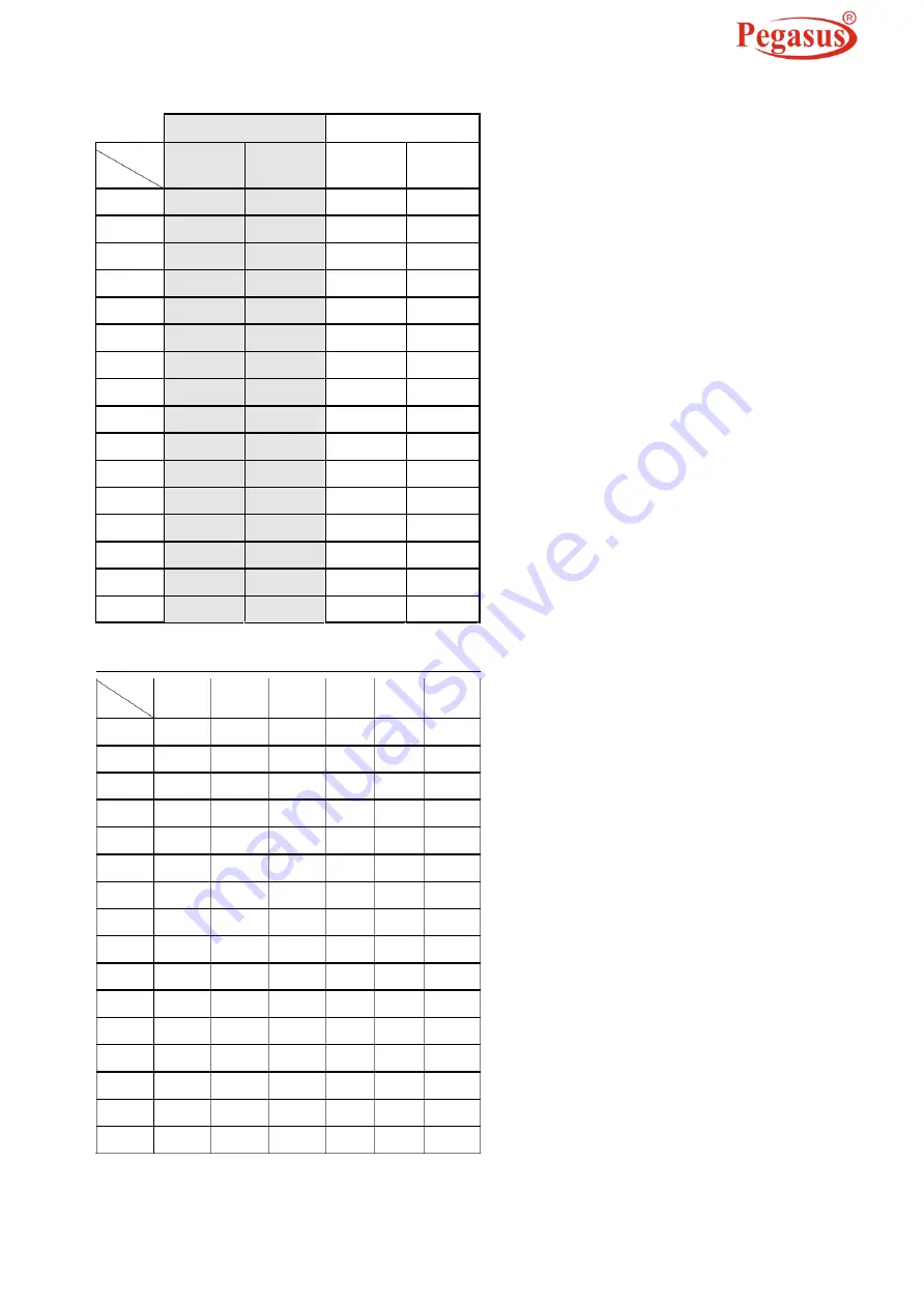 Pegasus PS1133 User Manual Download Page 95