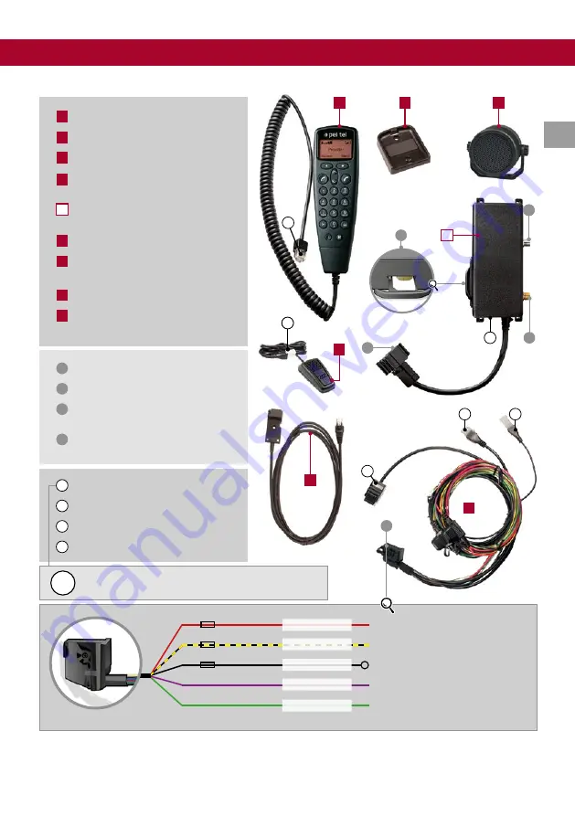 Pei tel PTCarPhone 4 Brief Instruction Download Page 13