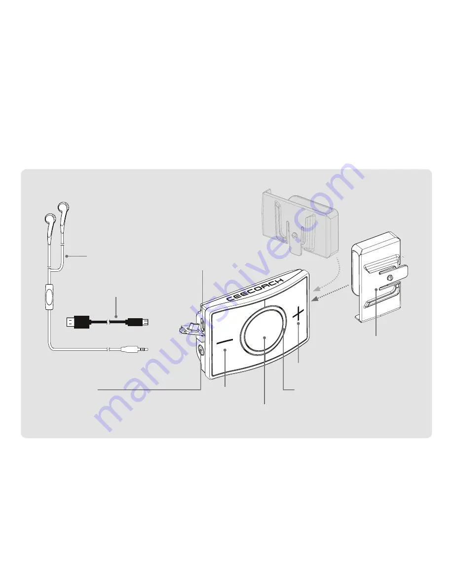 Peiker CEECOACH User Manual Download Page 4