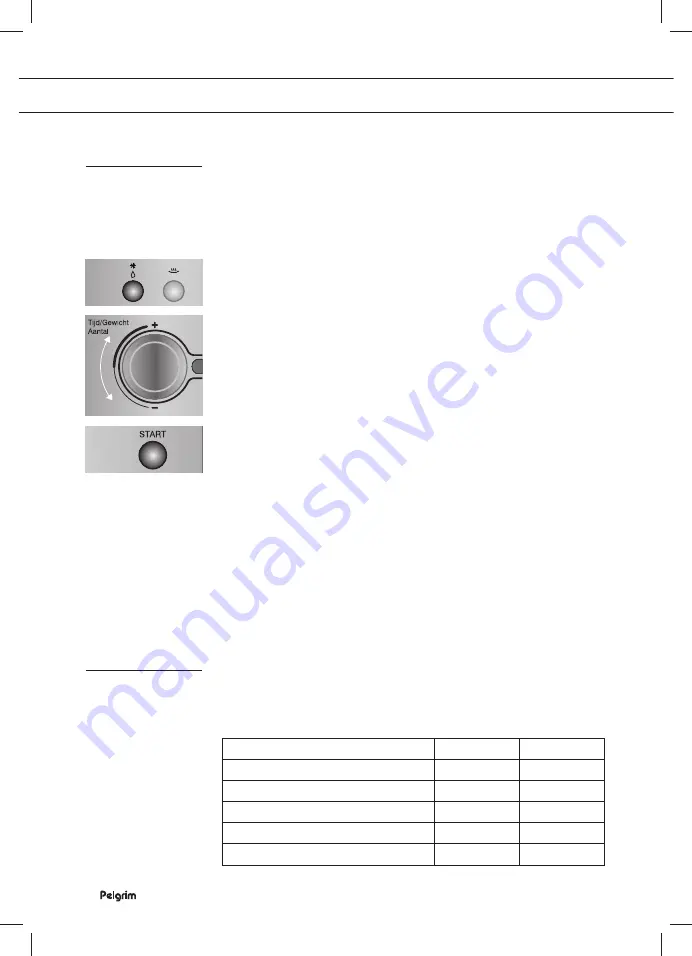 Pelgrim PCM128RVS Manual Download Page 78