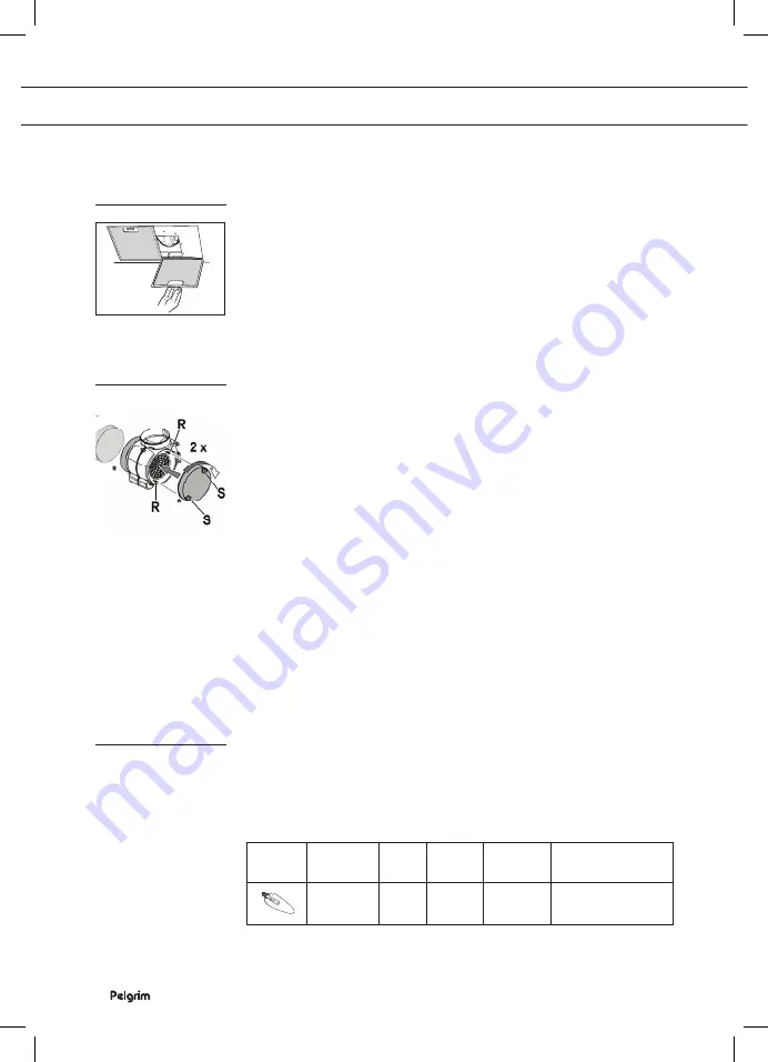 Pelgrim PSK620RVS Instructions For Use Manual Download Page 18