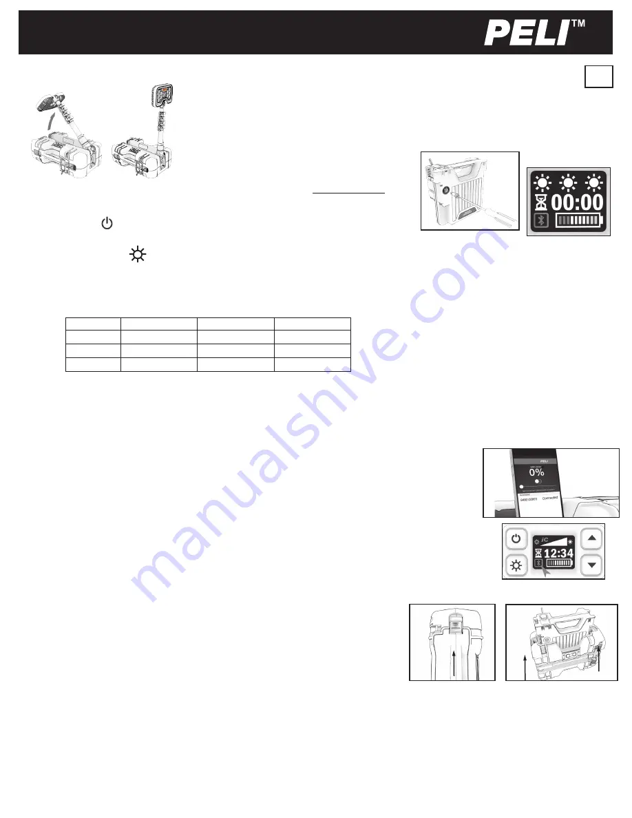 PELI 9490 User Manual Download Page 1