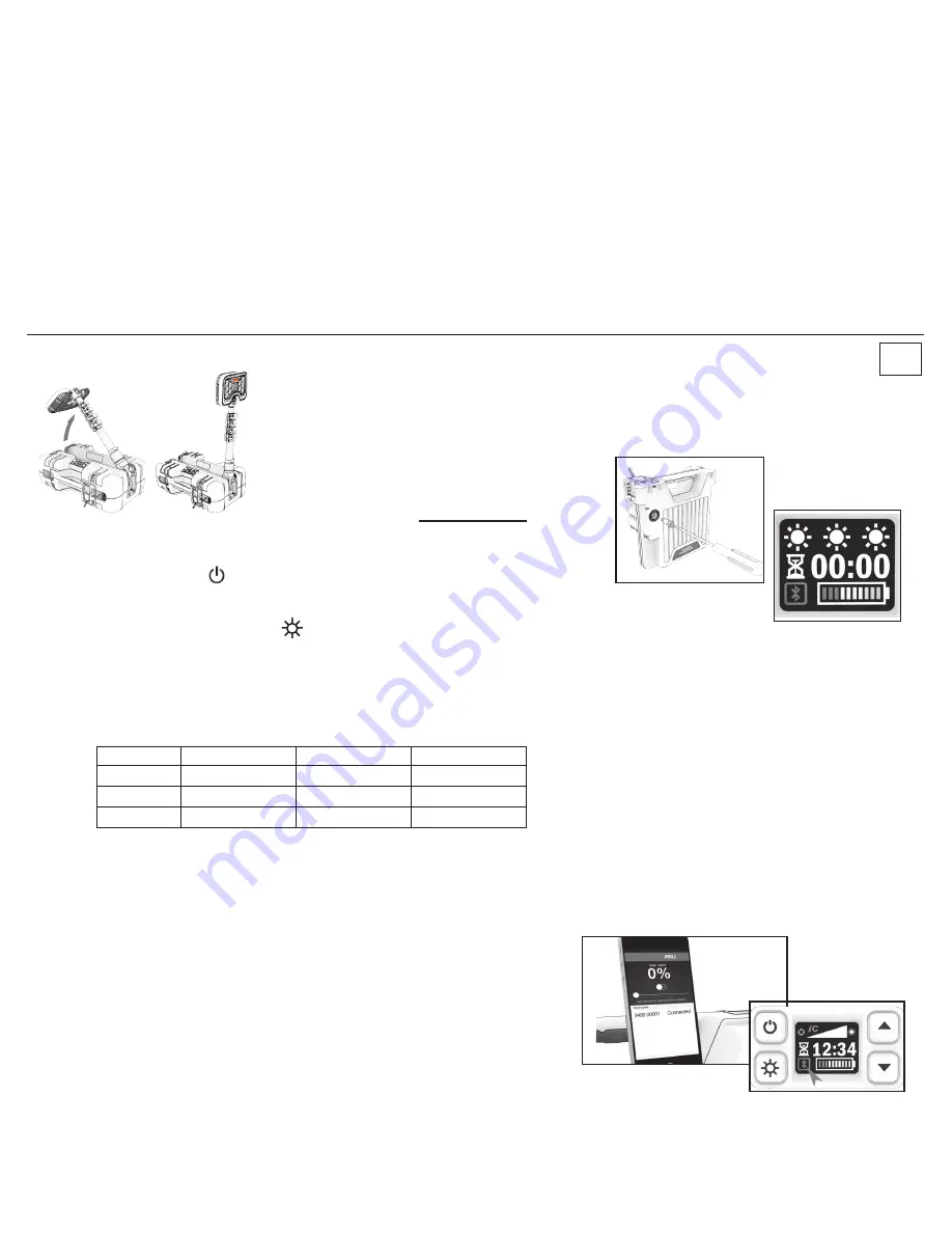 PELI 9490 User Manual Download Page 3