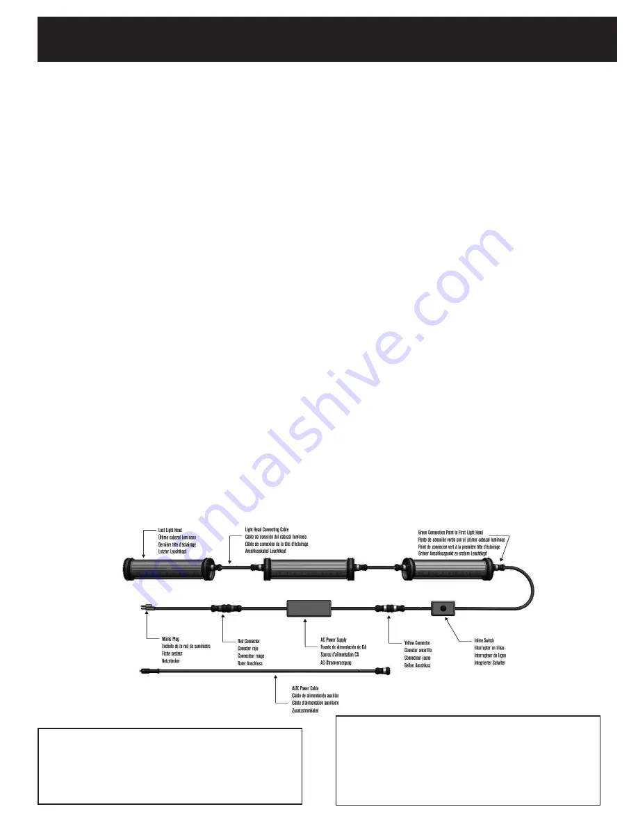 PELI 9500 User Manual Download Page 1