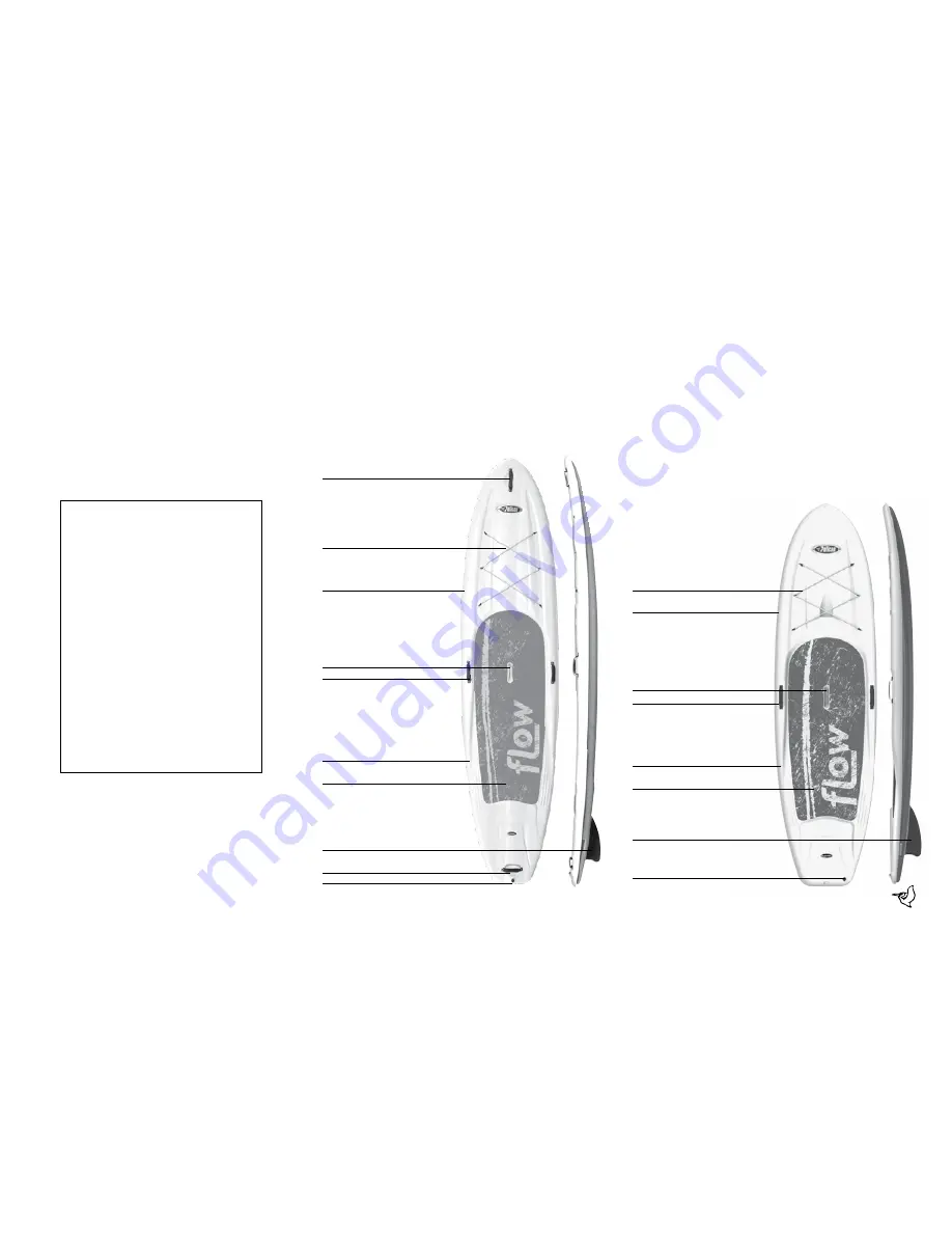 Pelican Flow series Owner'S Manual Download Page 3