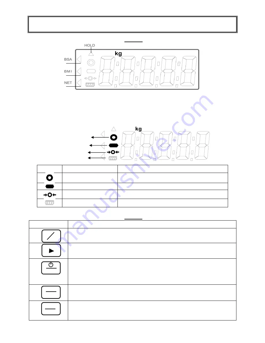 Pelstar Health o meter Professional 596KL User Instructions Download Page 32