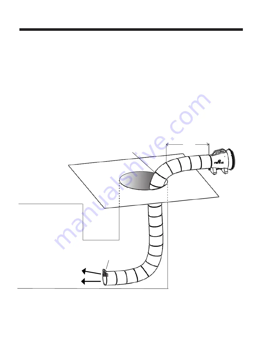 Pelsue 1325D Product Manual Download Page 15