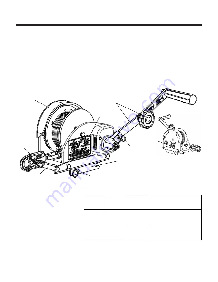 Pelsue PH Series Product Manual Download Page 8