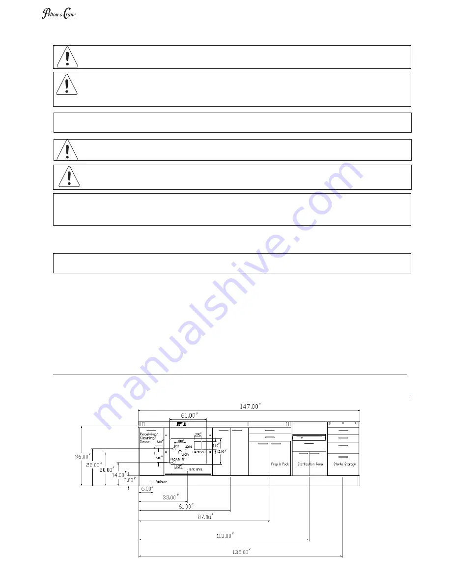 Pelton & Crane Solaris 2 10'-SSC120-2-L Installation Manual Download Page 6