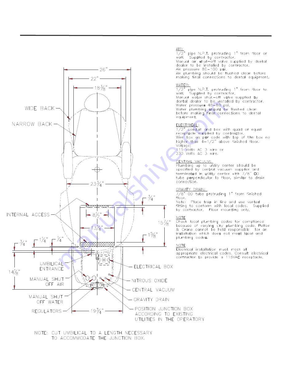 Pelton & Crane Spirit 3000 Series Installation Instructions Manual Download Page 3