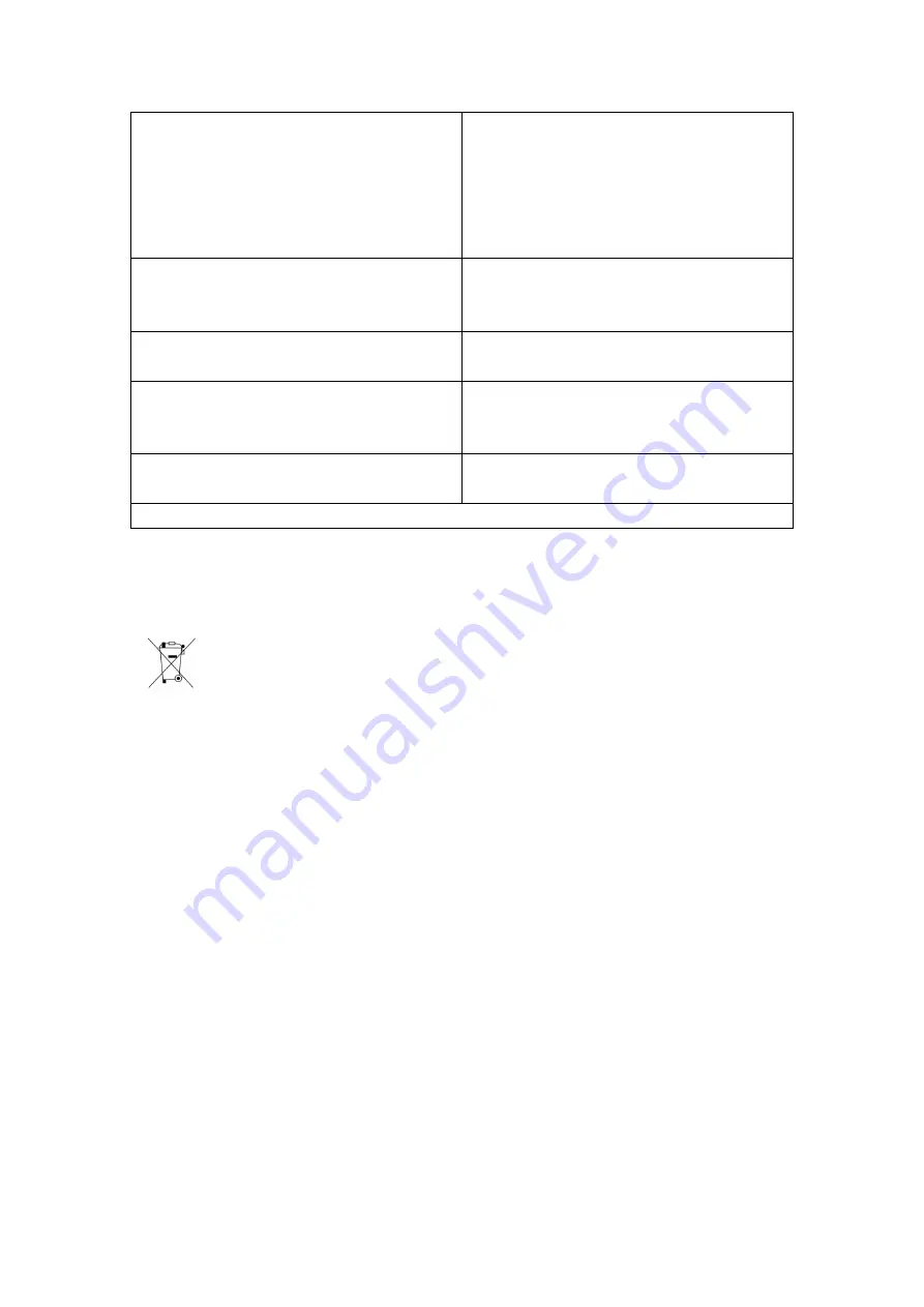 PEM CH-300 User Instructions Download Page 8