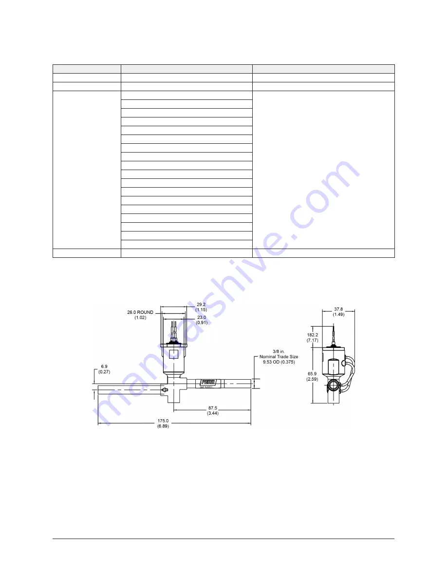 Penn PSHC Series Installation Manual Download Page 3