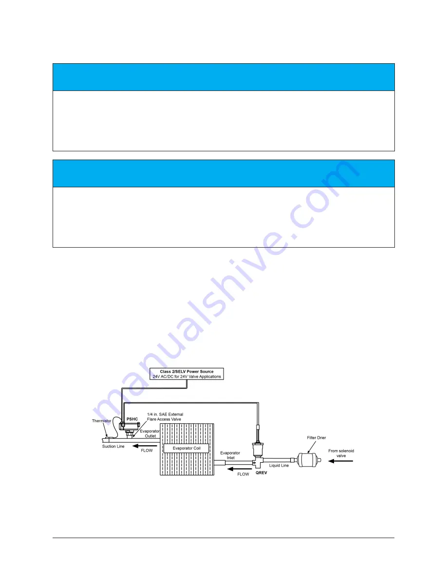 Penn PSHC Series Installation Manual Download Page 5