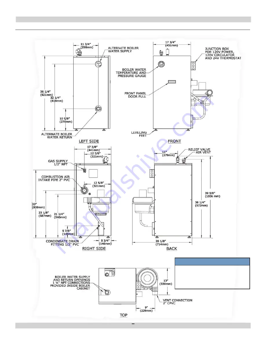 PENNCO 4 Series Installation, Operation & Maintenance Manual Download Page 2