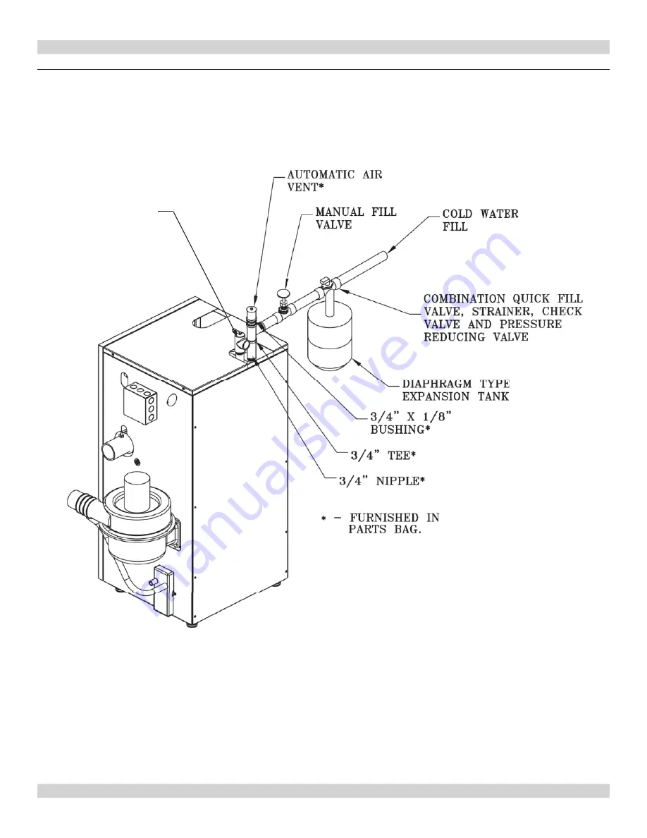 PENNCO 4 Series Installation, Operation & Maintenance Manual Download Page 19