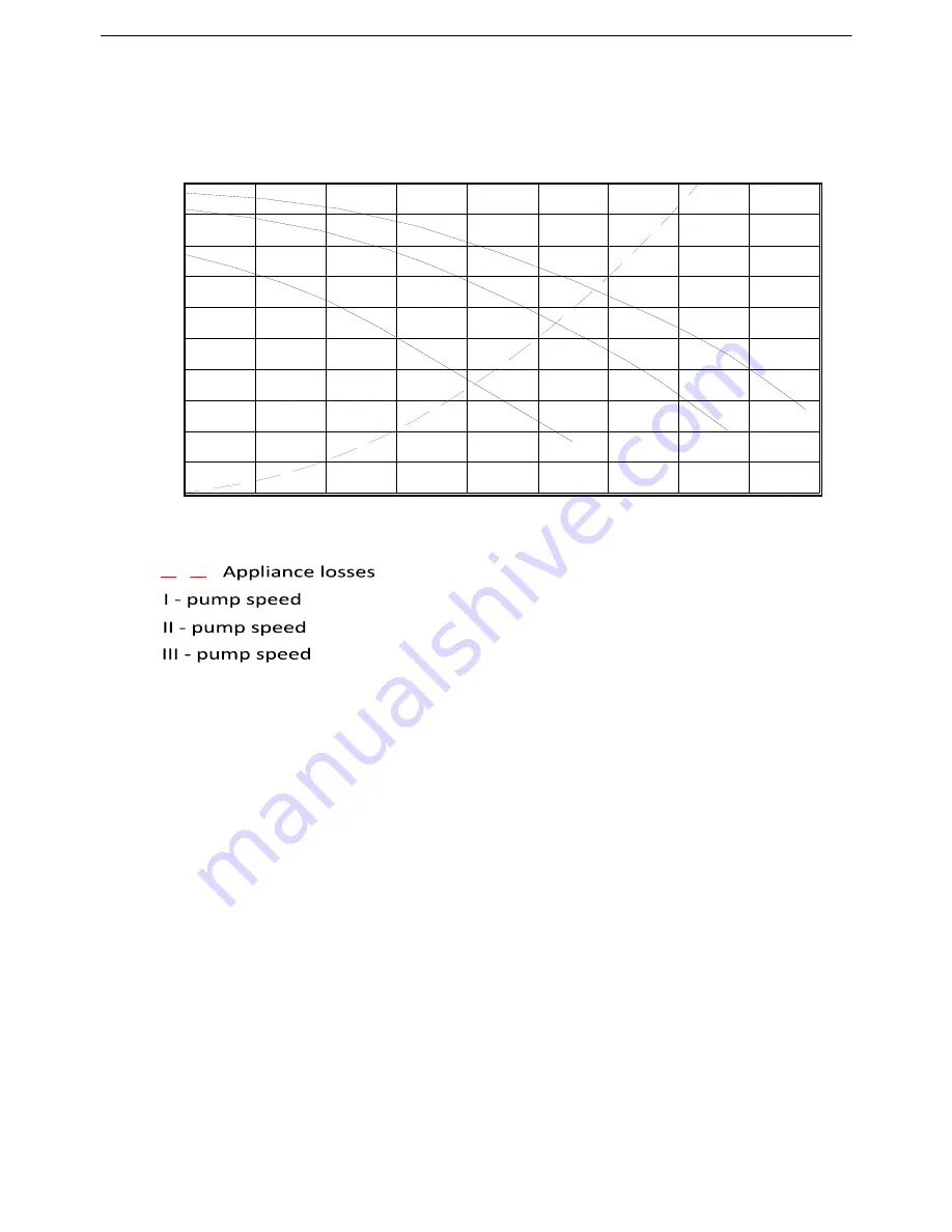 PENSOTTI PCI 20-H Instruction Manual Download Page 17