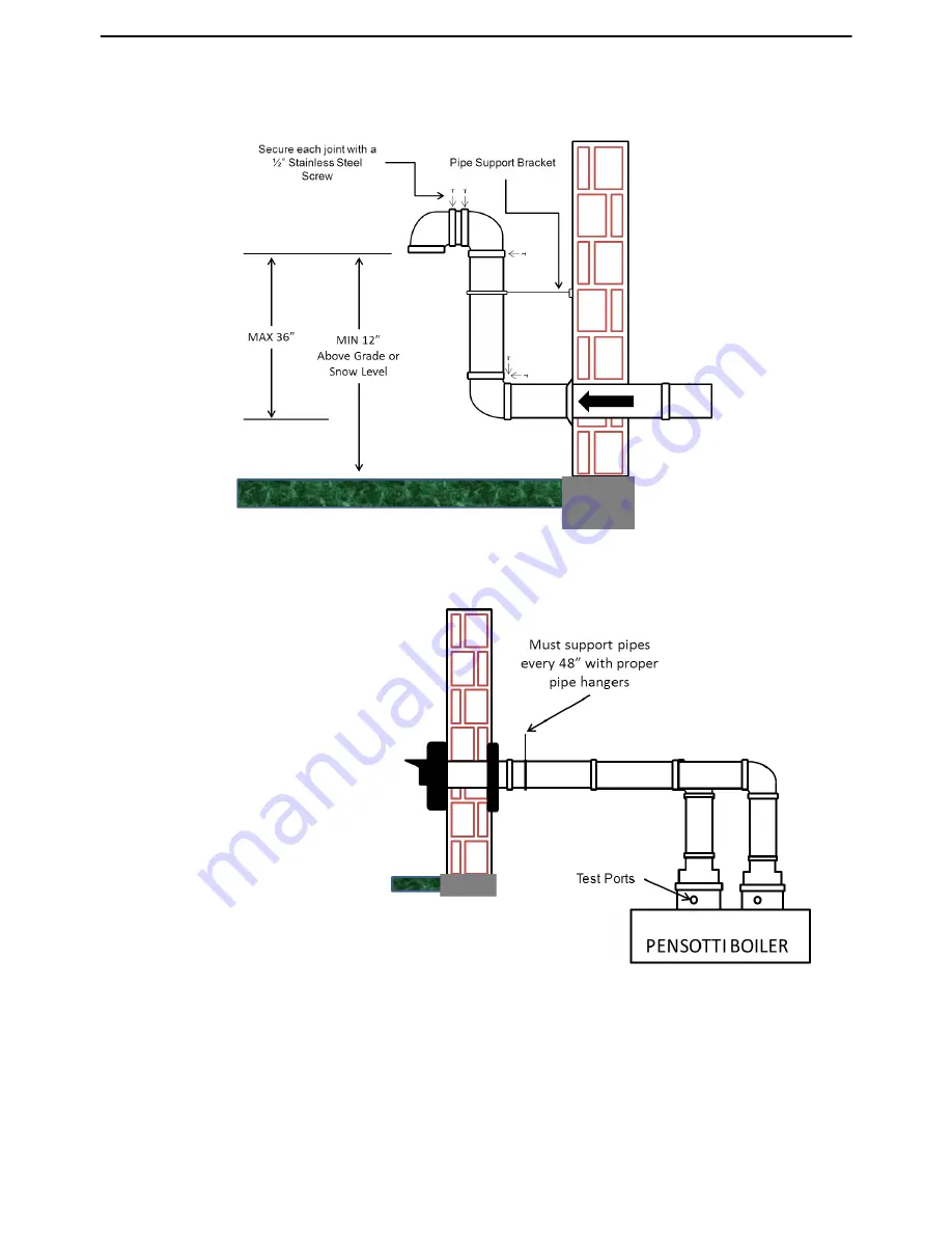 PENSOTTI PCI 20-H Instruction Manual Download Page 39