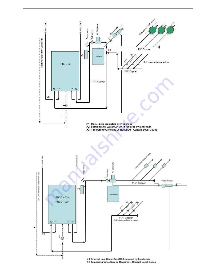 PENSOTTI PNCC-32N Скачать руководство пользователя страница 25