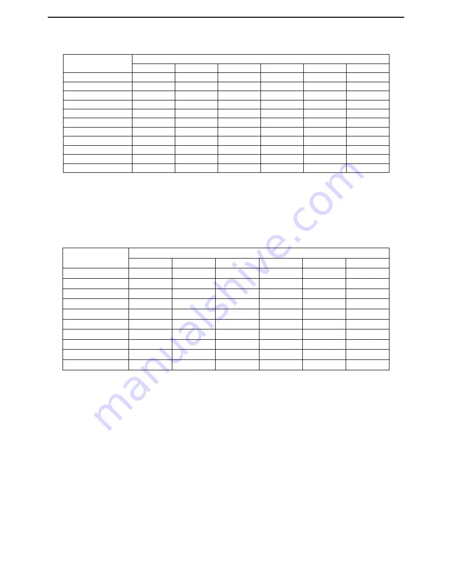 PENSOTTI PNCC-32N Instruction Manual Download Page 29