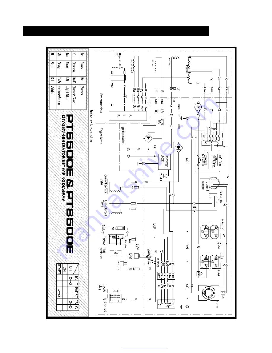 PENTAGON GALE FORCE PT8500E Instruction Manual Download Page 19