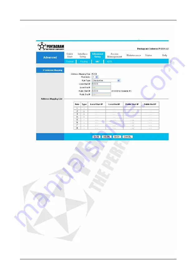 Pentagram Cerberus P 6331-42 User Manual Download Page 36