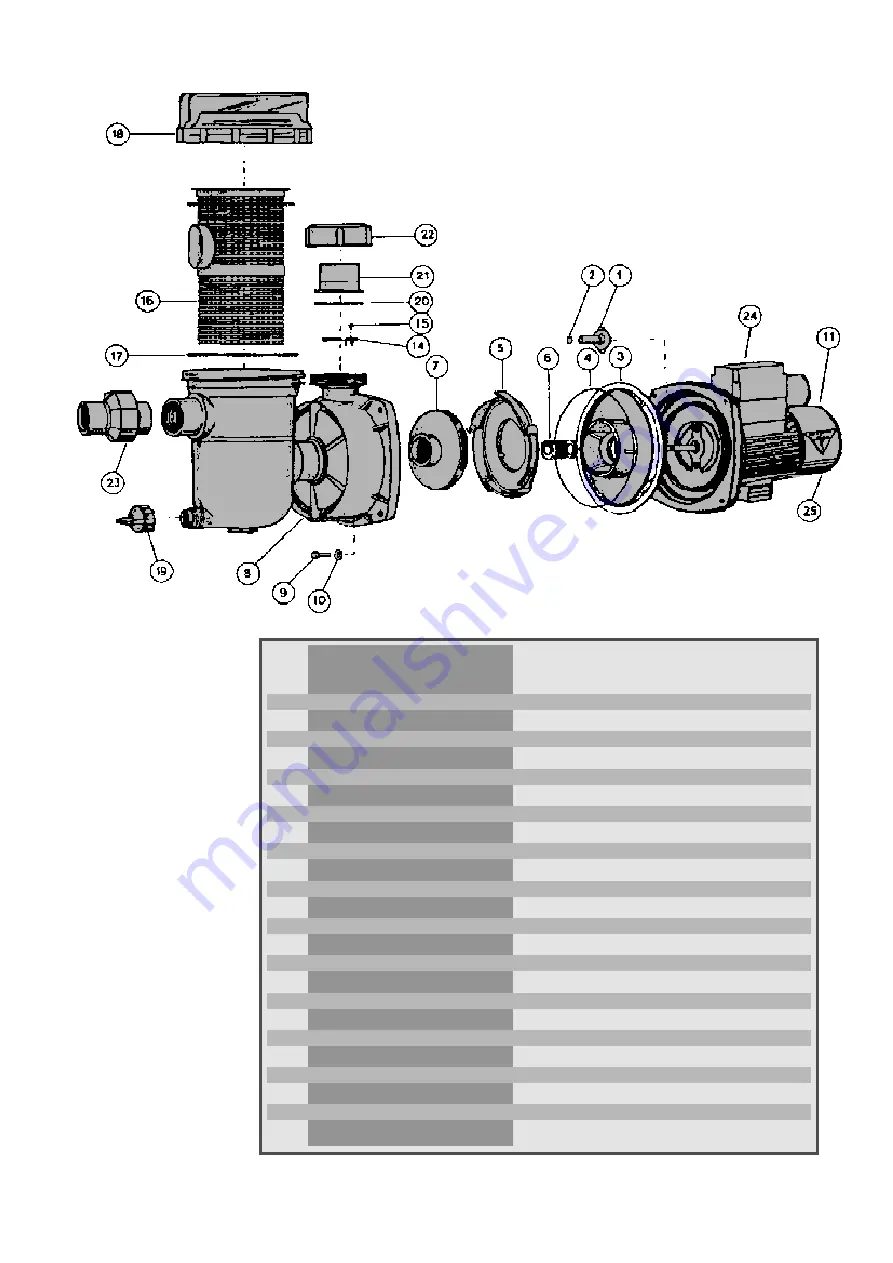 Pentair Pool Products Onga PA15-BR462 Скачать руководство пользователя страница 23